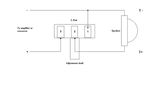 L-Pad 16 Ohm 50W Mono Speaker Tweeter Level Control Volume Attenuator 3/8" Shaft - Picture 5 of 5