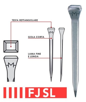 Mondiale Nägel für Rennpferde FJ SL Mondial Horse Nails 