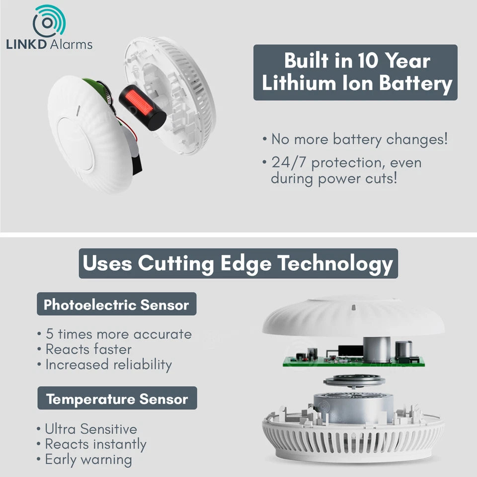Wireless Interlinked Smoke Heat CO Alarms 10 Year Battery Similar to HiSPEC - Image 4 of 4