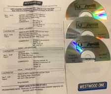 10/25/08 CMT COUNTDOWN USA CO-HOST TOBY KEITH; CARRIE UNDERWOOD; JAKE OWEN