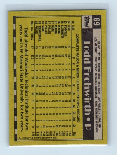 1990 Topps straight from the pack!!! Todd Frohwirth Philadelphia Phillies #69 - Picture 2 of 2