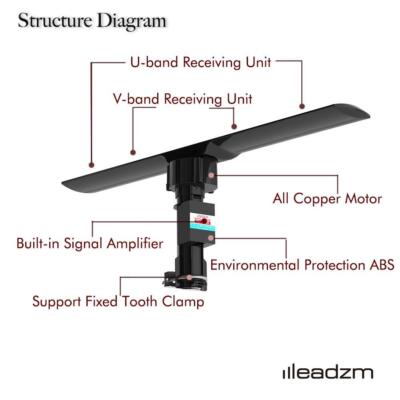 990 Mile Outdoor TV Antenna Motorized Amplified HDTV 1080P 4K 360° Rotation