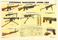 Soviet Military Poster Print USA INFANTRY WEAPONS M16, M3A1, M60, M79, COLT