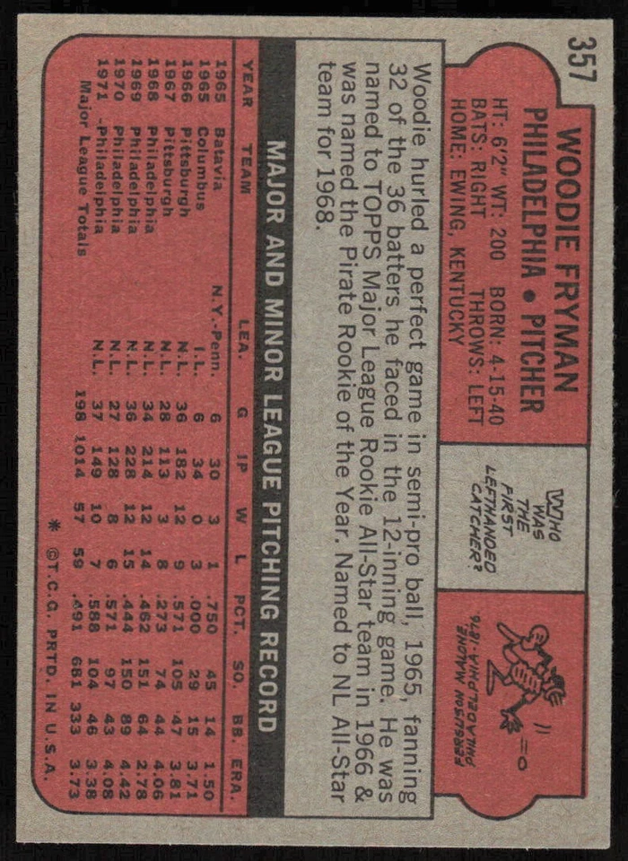 1972 Topps #357 Woodie Fryman - $1 SHIPPING (JB4) - Image 2 of 2