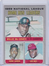 1970 Topps Baseball Card #65 NL HR Ldrs McCovey, Hank Aaron - Ink Bk