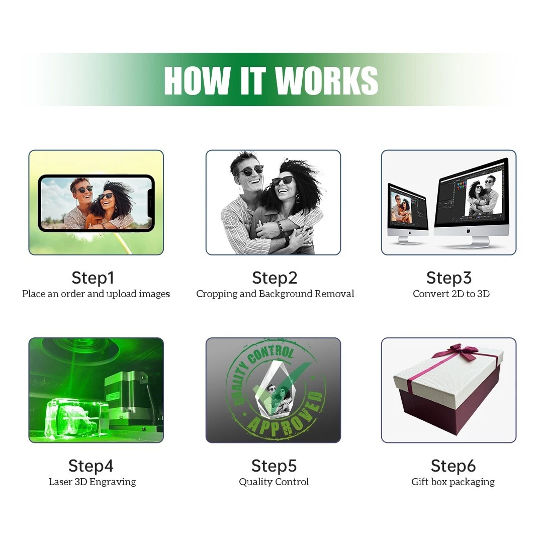 3D Crystal Candle Holder, Personalised Birthday Christmas Wedding 3D Photo Gifts