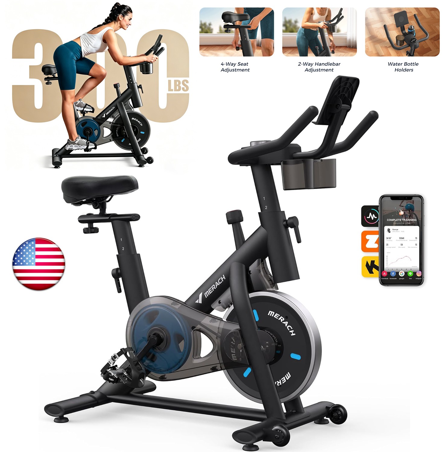 Workout Fullbody