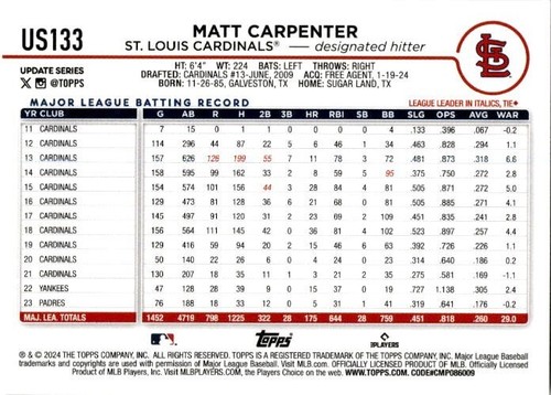 2024 TOPPS UPDATE 1-175 PICK YOUR CARDS TO COMPLETE YOUR SET - Picture 264 of 348