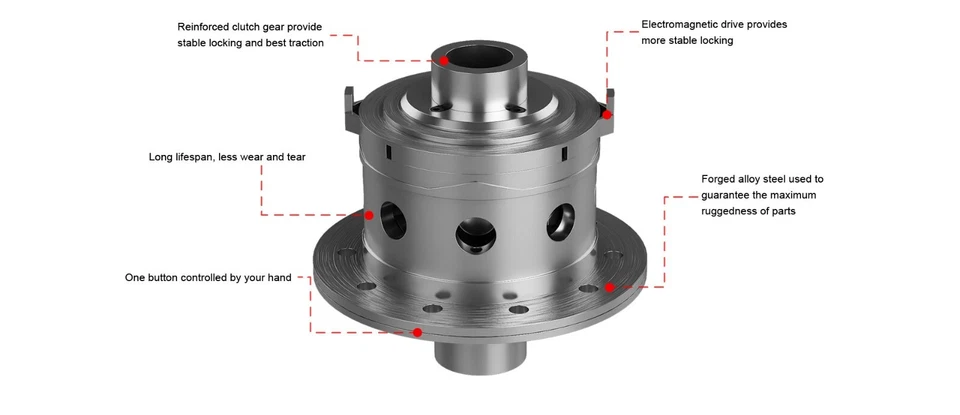 TE100 TRE Dana 30 Electric Locker 27 Spl 3.73 Up Jeep Wrangler JK YJ TJ CJ XJ ZJ — 第 4/4 张图片