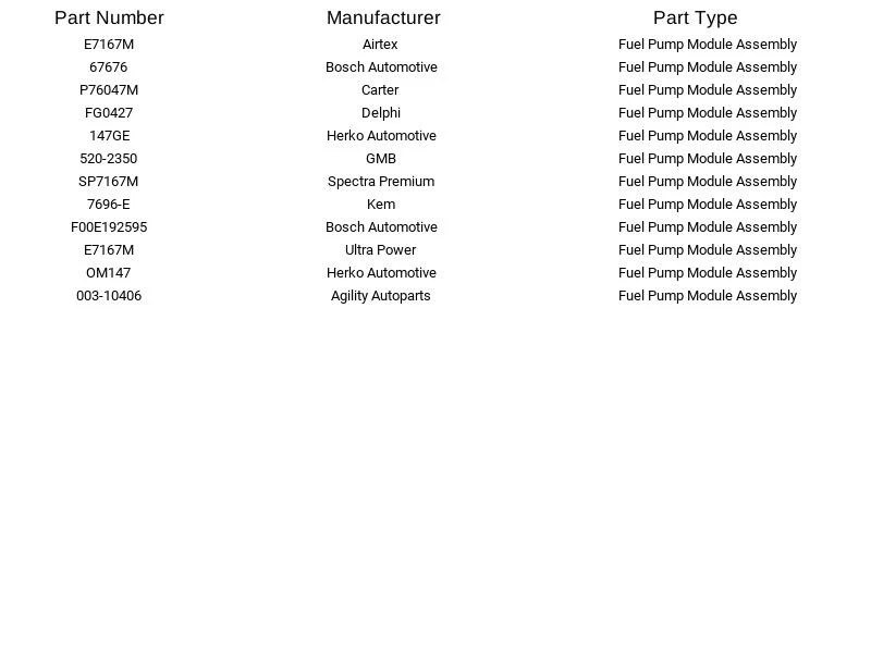 Airtex E7167M Fuel Pump Module for Dodge Chrysler Sebring Stratus 2.4L 2003-2006 - Image 2 of 3