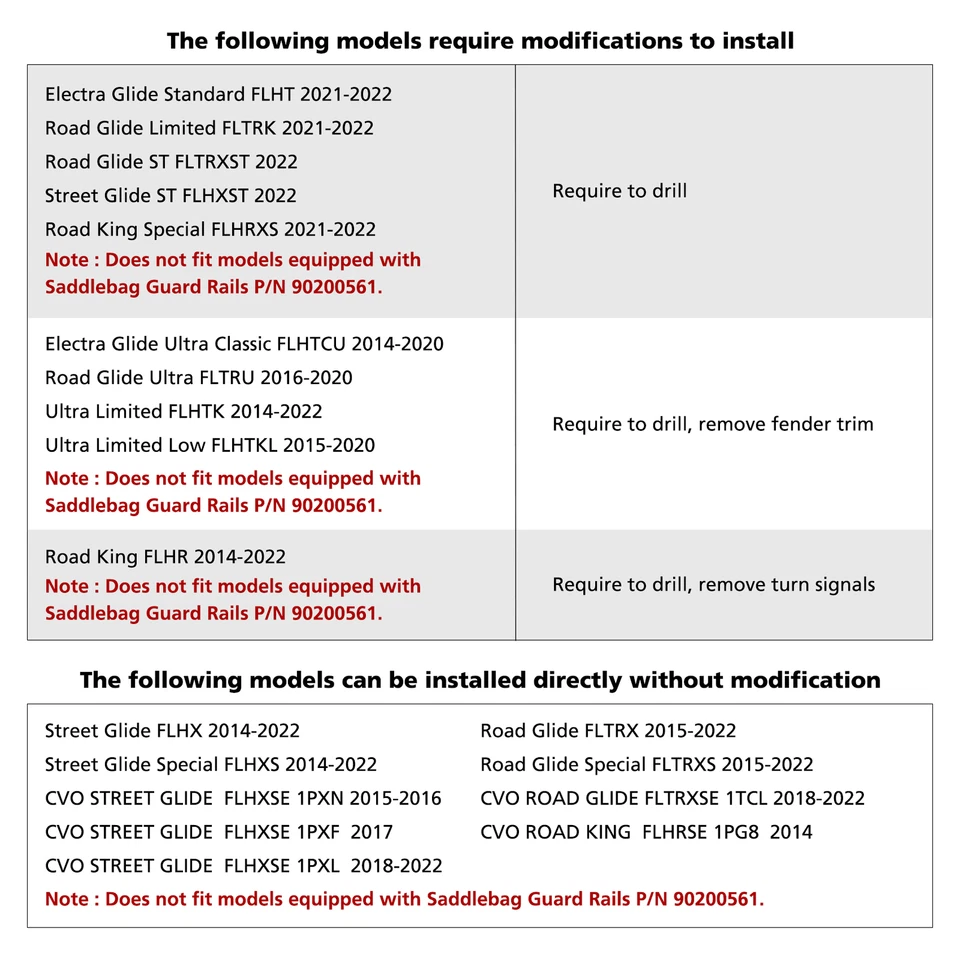 Luz LED de fascia para guardabarros trasero para Harley Touring Road King FLHR Street Glide FLHX Foto 4 de 4