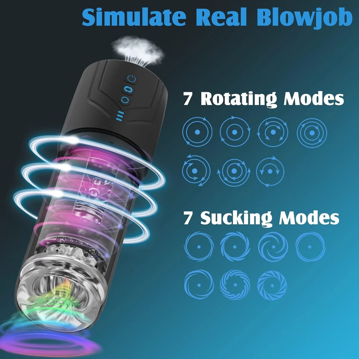 Male Masturbator With 9 Thrusting & 9 Vibration Modes - Ergonomic Handle,  LCD Display, Realistic TPE Sleeve