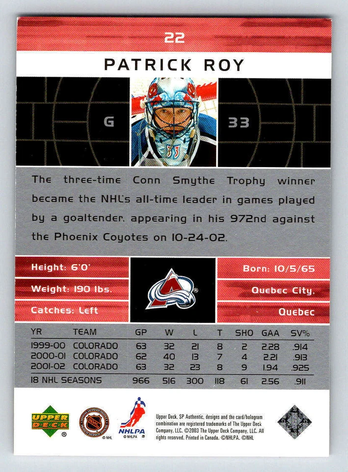2002-03 SP Authentic #22 Patrick Roy (ref 185881) - Image 2 of 2