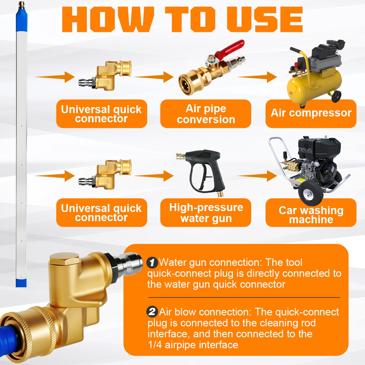39''Portable Radiator Cleaning Wand,4500 PSI Radiator Flush and Cleaner Tool,Qui