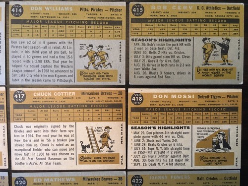 ⚾️⚾️1960 Topps Baseball 12 cards Cards Kansas City A’s unmarked Ed Mathews⚾️ - Picture 8 of 12