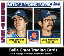 1984 Topps Braves Leaders / Checklist (Dale Murphy / Craig McMurtry) #126 Braves