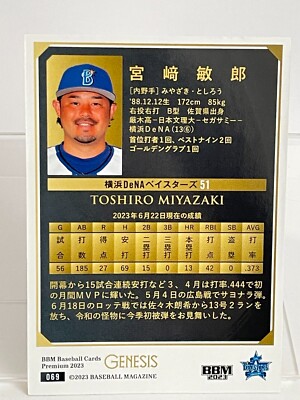 Toshiro Miyazaki 2023 GENESIS 069 Yokohama DeNA BayStars Japanese  display picture 1