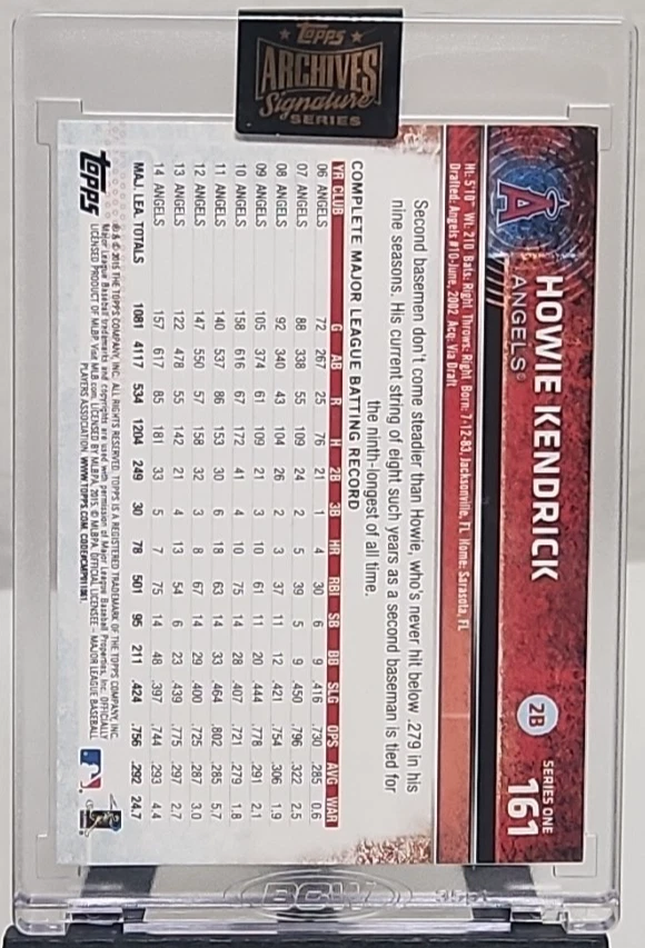 Topps Archives Howie Kendrick 2021 automático/79 WS CHAMP - NLCS MVP - ALL-STAR Foto 2 de 2