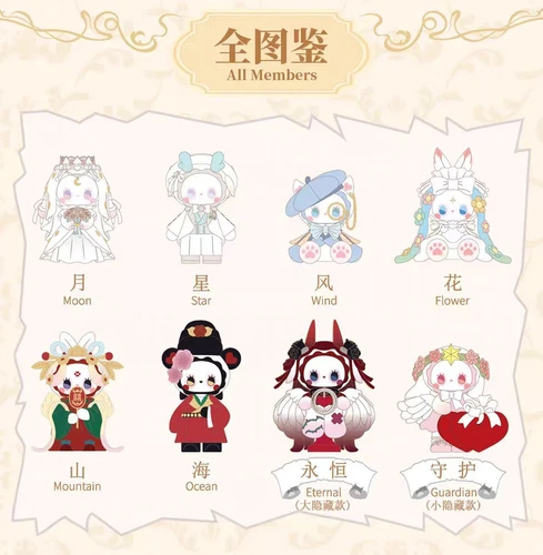 MJ Studio EMMA Secret Forest Beloved Series Confirmed Blind Box Figure Toys Gift - Picture 7 of 23