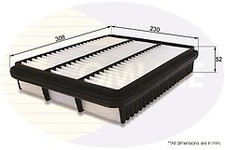 Air Filter  To Fit Lexus GX 01->, LX 98->08, Toyota 4 Runner 02->09, Hilux 95->0