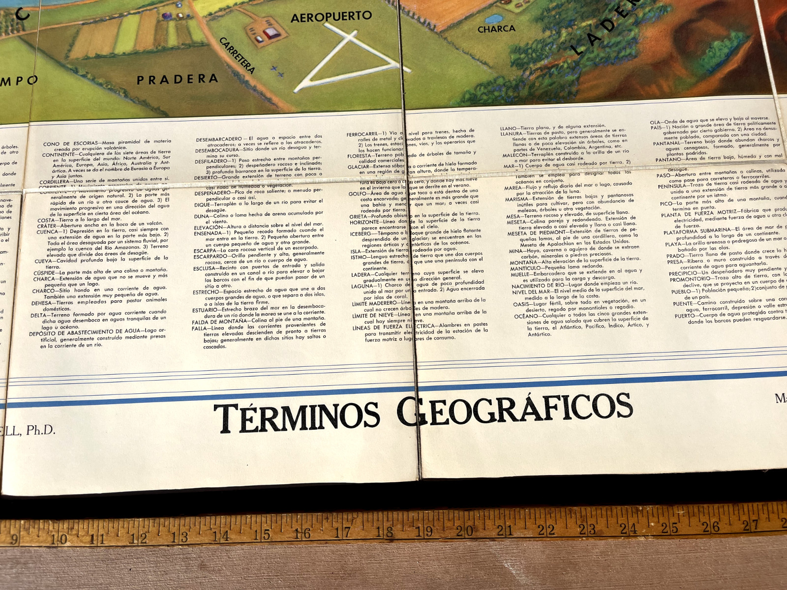 1954 Geographical Terms Folding Map JS100N Denoyer Geppert Rare Spanish Issue