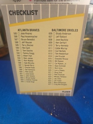 Fleer 1989 #660 CHECK LIST /Braves, Baltimore