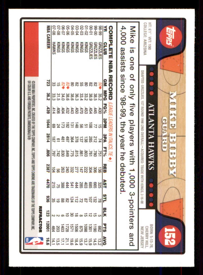 2008-09 Topps Chrome Refractors #152 Mike Bibby - Image 2 of 2