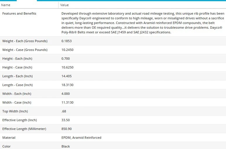 Cinturón serpentino Dayco Poly Rib para VOLVO V50 2005-2010 L5-2,4 L Foto 4 de 4