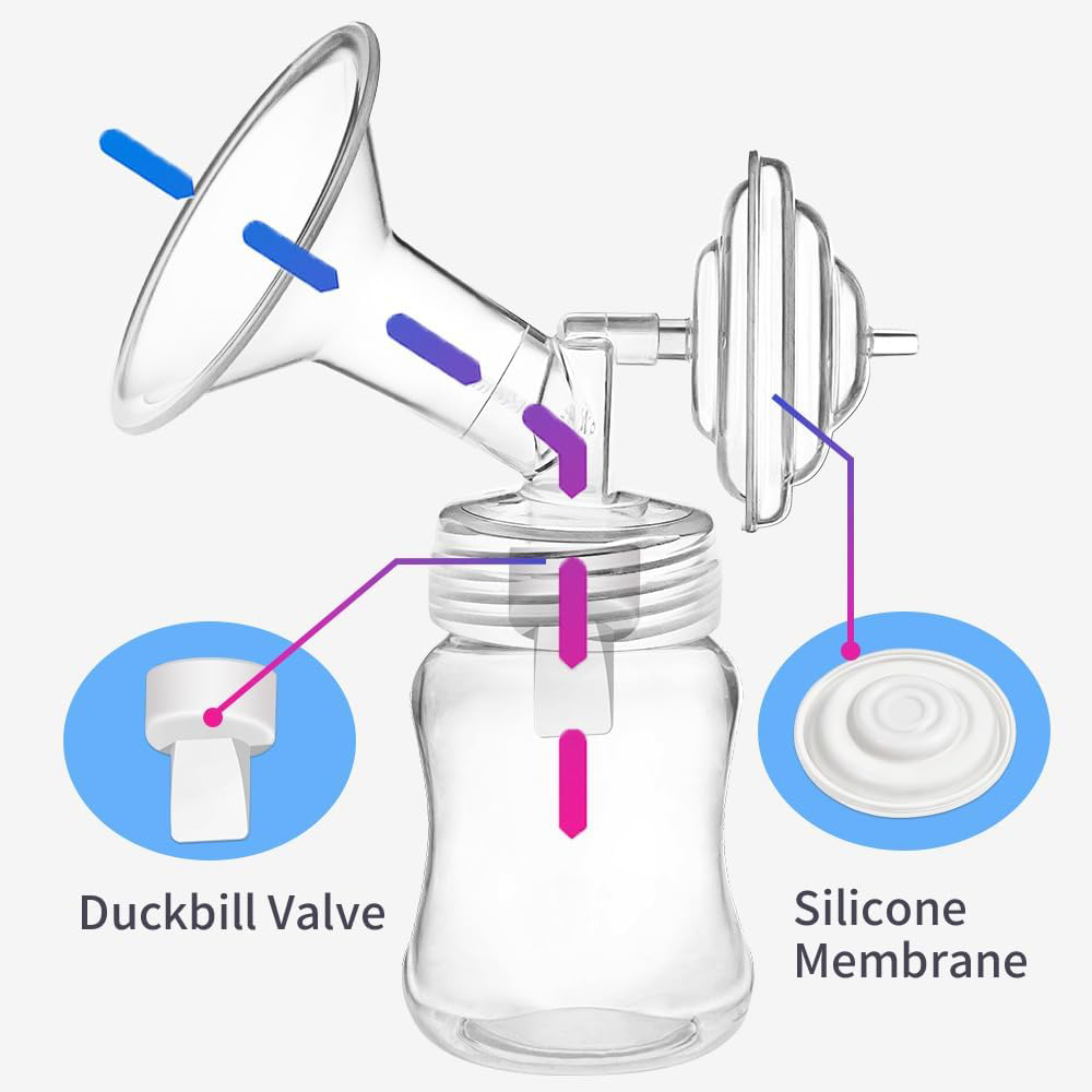 PumpMom Breast Pump Parts, 8 Duckbill Valves and 2 Silicone Membrane