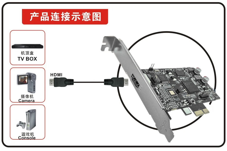 HD82A 1080P 30fps HDMI PCI-E Video Converter Video Capture Card Grabber  - Image 4 of 4