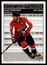 2023-24 Upper Deck Series 1 Stat Box Fillers Alex Ovechkin Washington Capitals