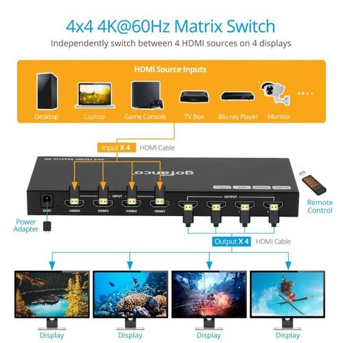 gofanco 4K 4x4 HDMI Matrix Switch – Up to 4K 60Hz (Matrix44HD2-BSC) - Afbeelding 3 van 9