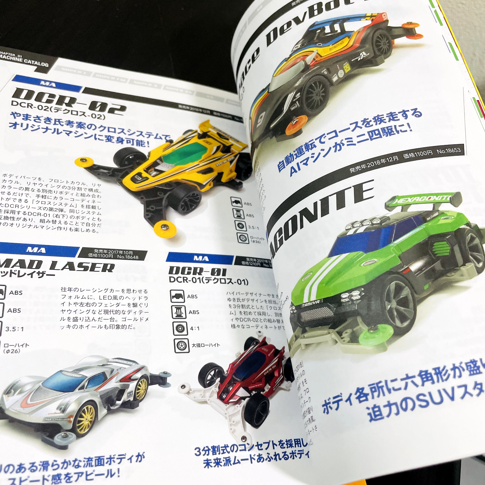 Foto 7 di 24