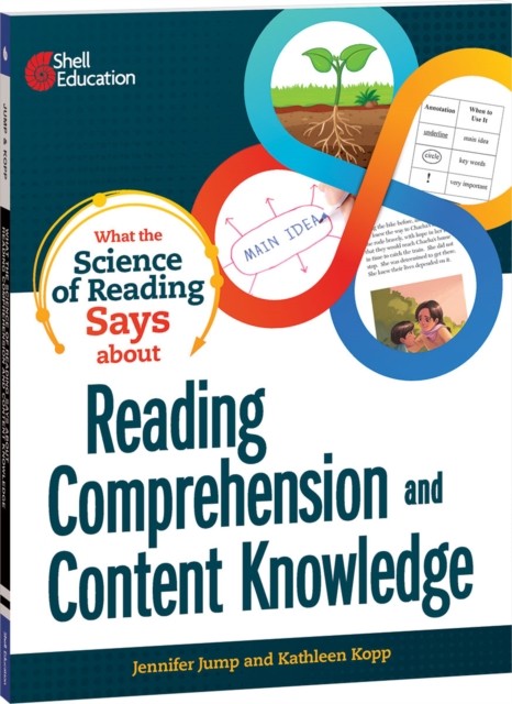 What The Science Of Reading Says About R