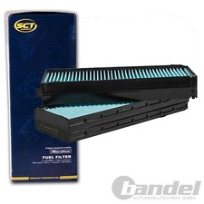 INNENRAUMFILTER POLLENFILTER passend für HYUNDAI SANTA FE I (SM) SONATA IV (EF)