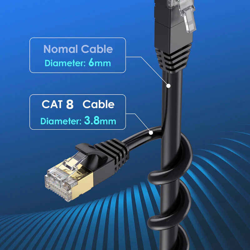 RJ45 da maschio a femmina Ethernet prolunga cavo di