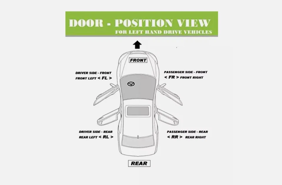 Lincoln MKZ 2017-2020 genuino ventana delantera izquierda puerta corredera vidrio HP5Z-5421597-A Foto 4 de 4