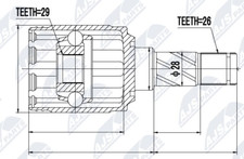Joints Volvo 440