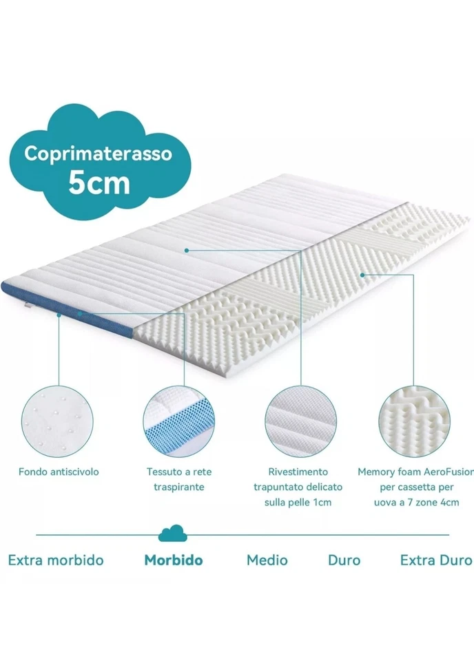 Topper Materasso in memory foam ad aria a 7 zone, altezza 5 cm, 160 x 190 cm - Immagine 4 di 4