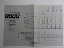 FIAT (ENGLAND) RECOMMENDED RETAIL PRICES OCTOBER 12th 1969