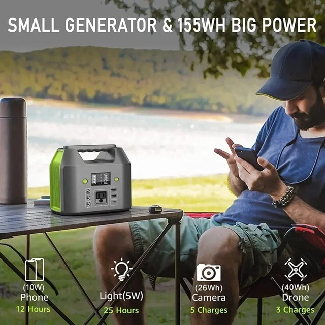 Portable Power Station - High-Capacity Generator with AC/DC/USB-C Outputs - Image 4 of 4