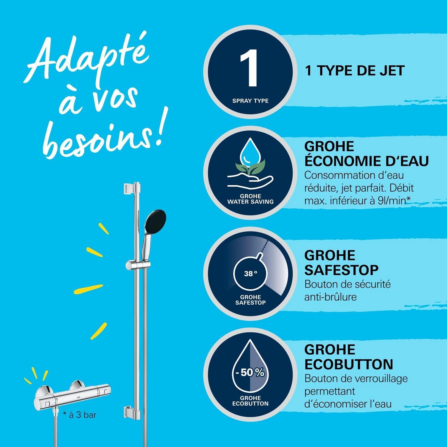 Ensemble Douche Thermostatique Précision Start - Design et Technologie - 3