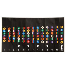 Guitar Fretboard Notes Map Labels Stickers Fingerboard Fret Decals for 6 String