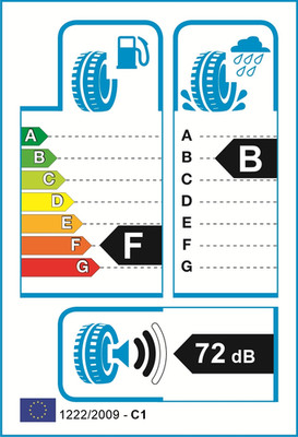 EU-Reifenlabel