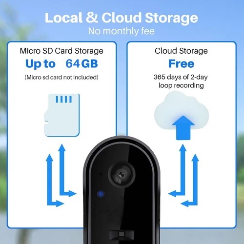 Wireless Security Smart WiFi Doorbell Intercom Video Camera Door Ring Bell Chime - Bild 9 von 16