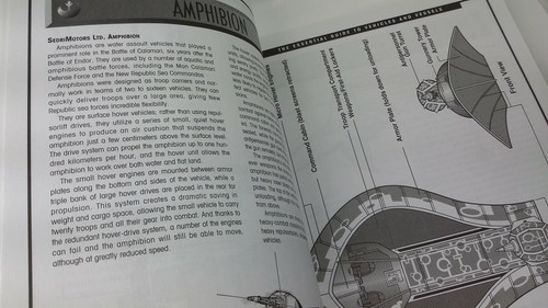 Star Wars: The Essential Guide to Vehicles and Vessels by Bill Smith Paperback - Picture 4 of 6