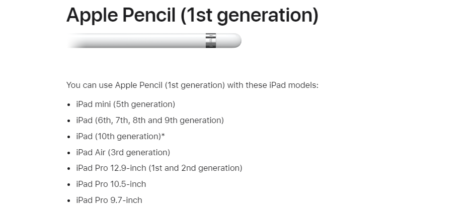 Apple Pencil (1st Generation) Stylus for Apple iPad - White