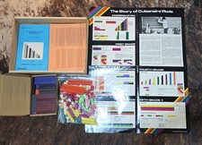 Vintage Cuisenaire Rods Math Set   Mathematics Made Meaningful   Complete