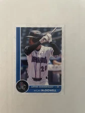 2025 Choice Jupiter Hammerheads #17 Micah McDowell QTY