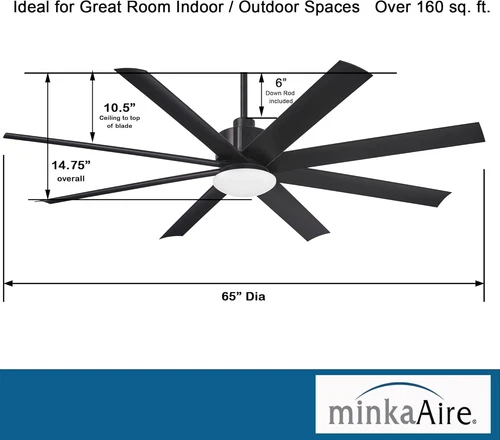 F888L-CL Slipstream 65" Outdoor Ceiling Fan with LED Light in Coal Finish - Picture 3 of 9